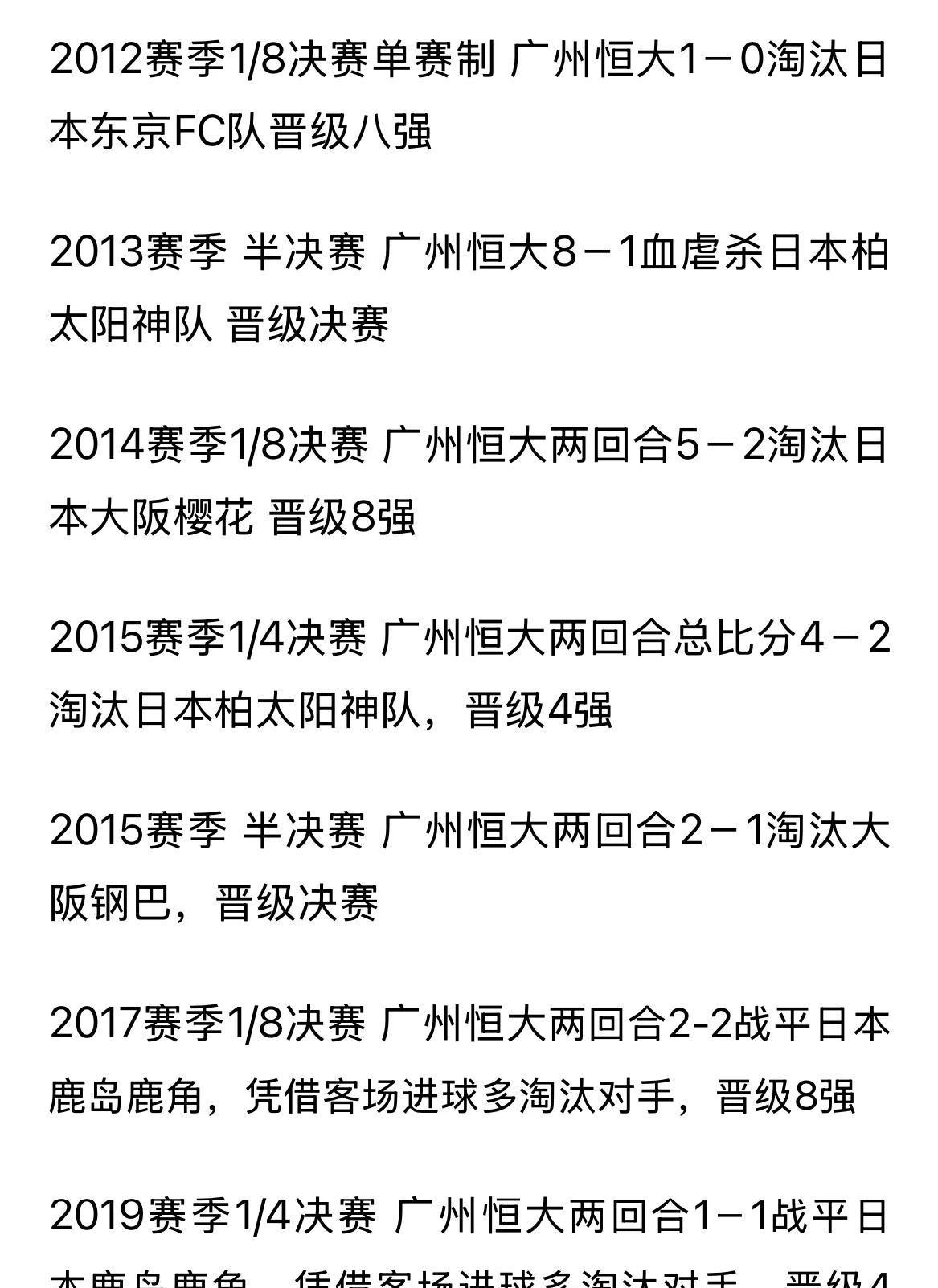 包含上海绿地申花客场不敌广州恒大，积分稍有下滑的词条