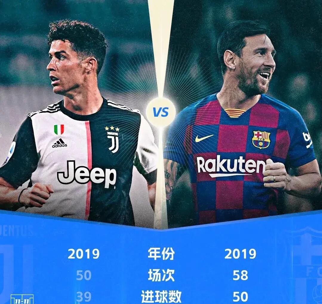 葡萄牙胜捷克，梅西连续两场进球引领球队胜利