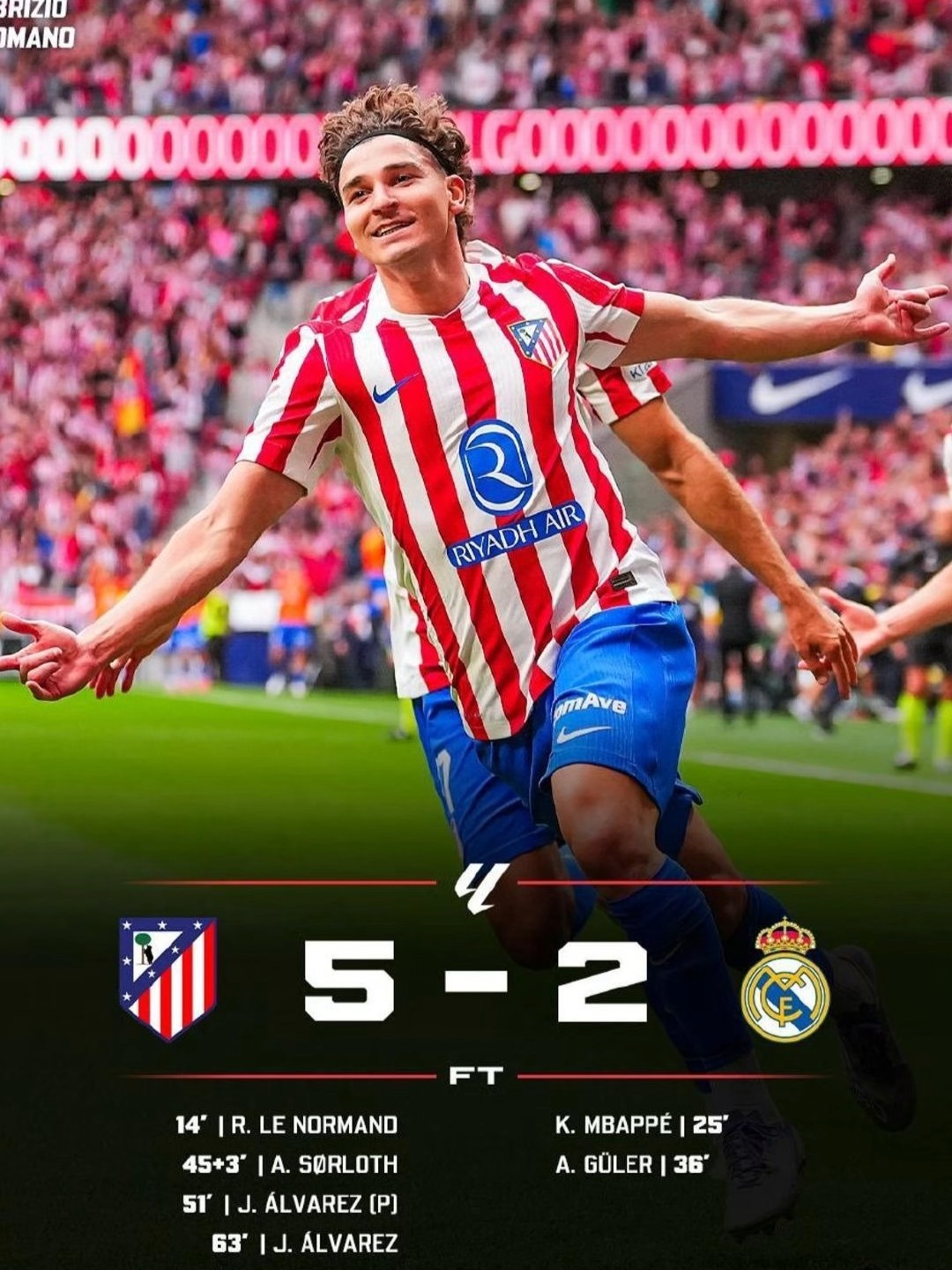 马德里双雄对决，皇马微胜马竞